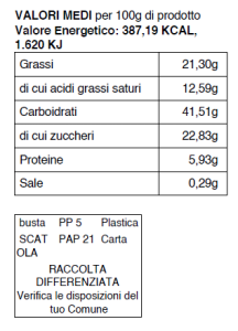 panettone al cioccolato valori nutrizionali