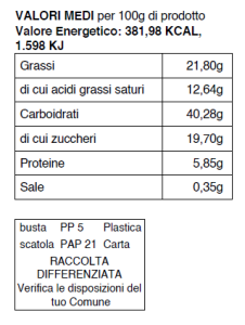 panettone caffè e cioccolato bianco valori nutrizionali